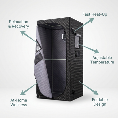 Zenogy Portable Sauna