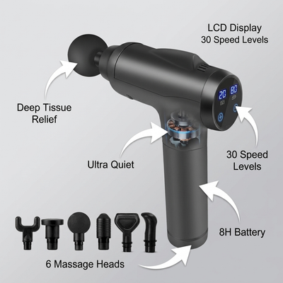 Zenogy Deep Tissue Massage Gun