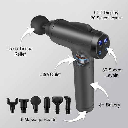 Zenogy Deep Tissue Massage Gun