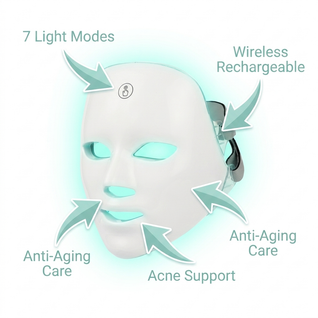 Zenogy Red Light Therapy Face Mask